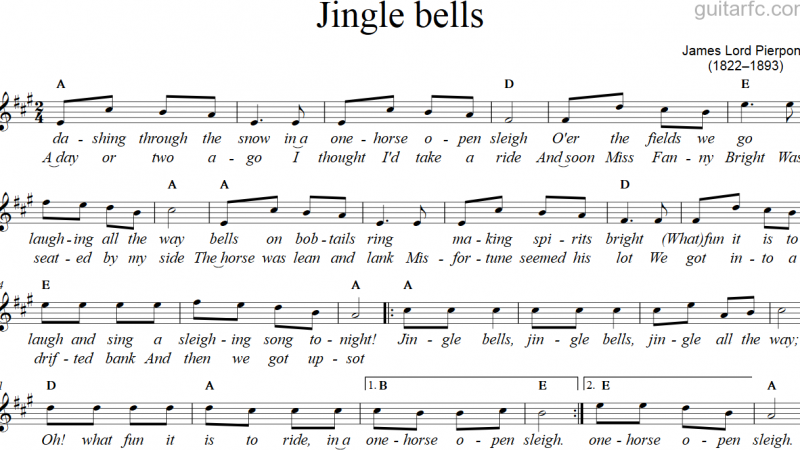 Hướng dẫn đánh piano bài Jingle Bell -nhạc giáng sinh